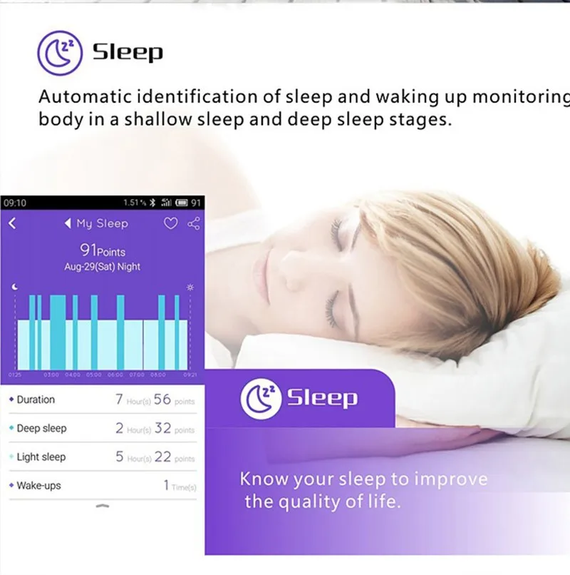 37 Degree Bluetooth Smart Band Heart Rate Bracelet Blood Pressure Fitness Tracker Wristband With Passometer Sport Smartband