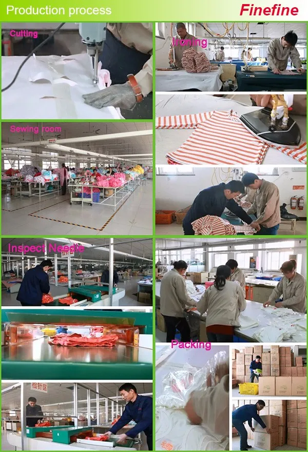 Production process-knit.jpg