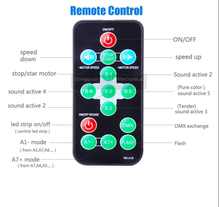 new arrival on line cheap led stage lights christmas lights dmx led pin spot -_03.jpg