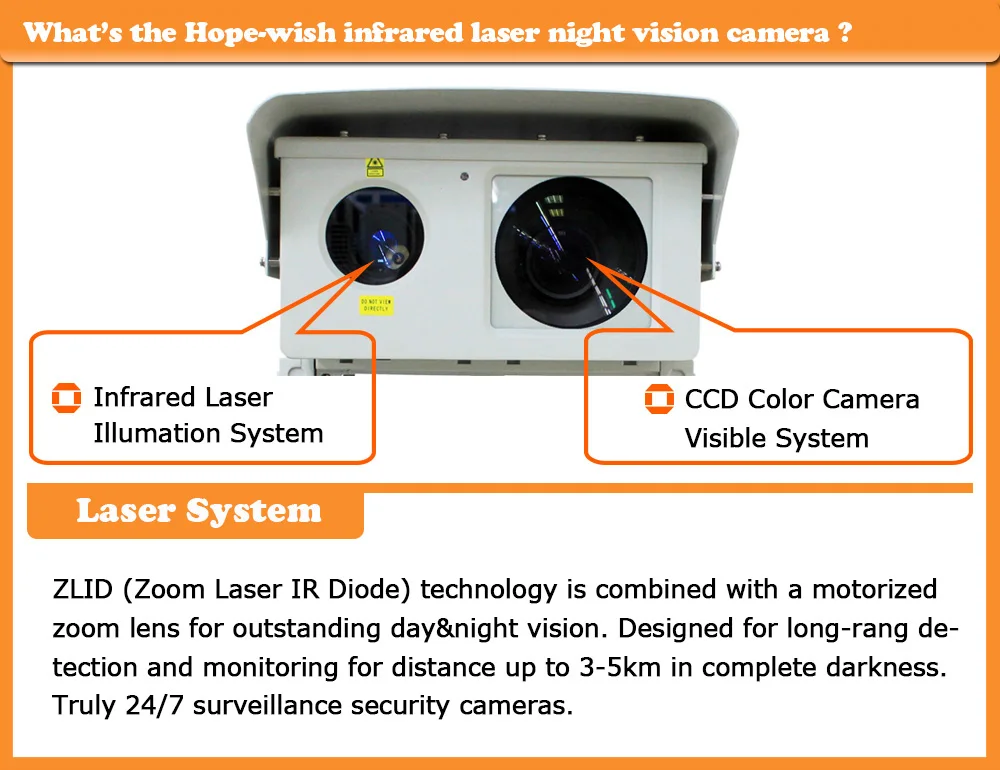 laser system-2