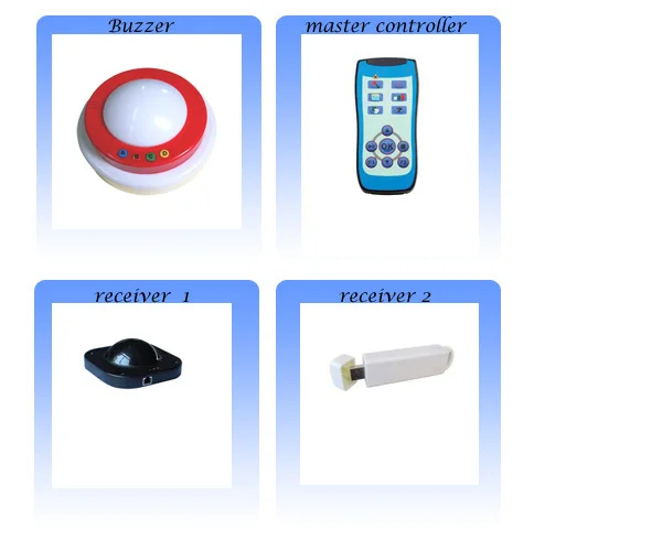 Quiz Bowl Buzzer Systems