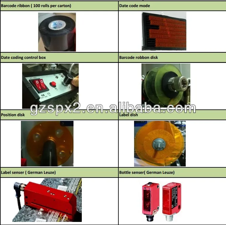 labeling machine parts.jpg