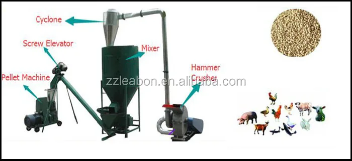 Feed Crusher-8.jpg