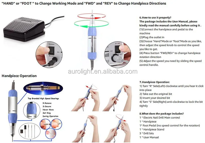 Glazing Machine Nail Drill Manual Best Designs 2018 Glazing Machine Nail Drill Manual Best Designs 2018