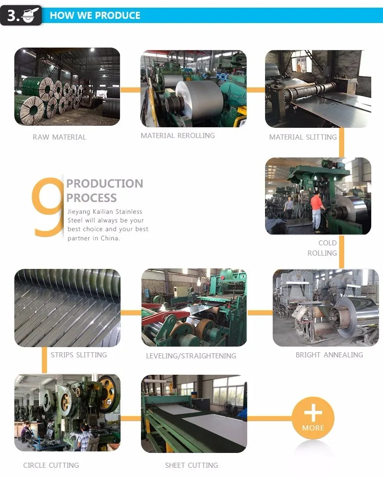 Stainless Steel 201 Grade
