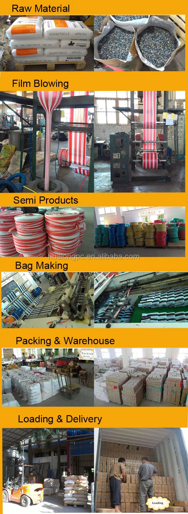 工場出荷時の価格! 生分解性の透明なプラスチック製のロール袋hdpe仕入れ・メーカー・工場