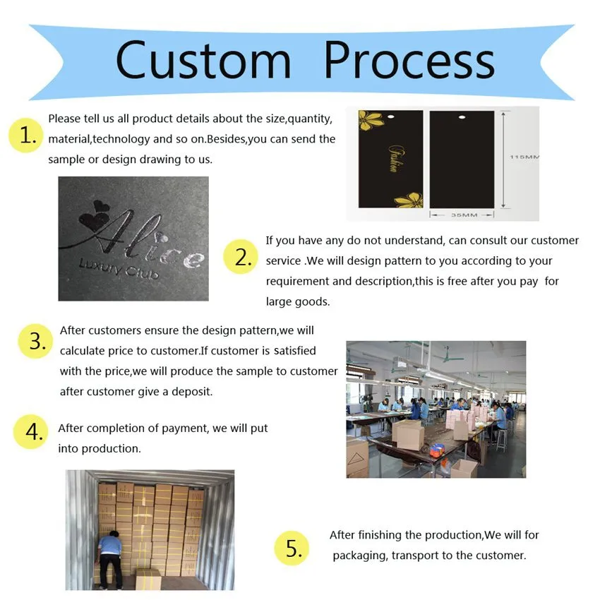 custom guide