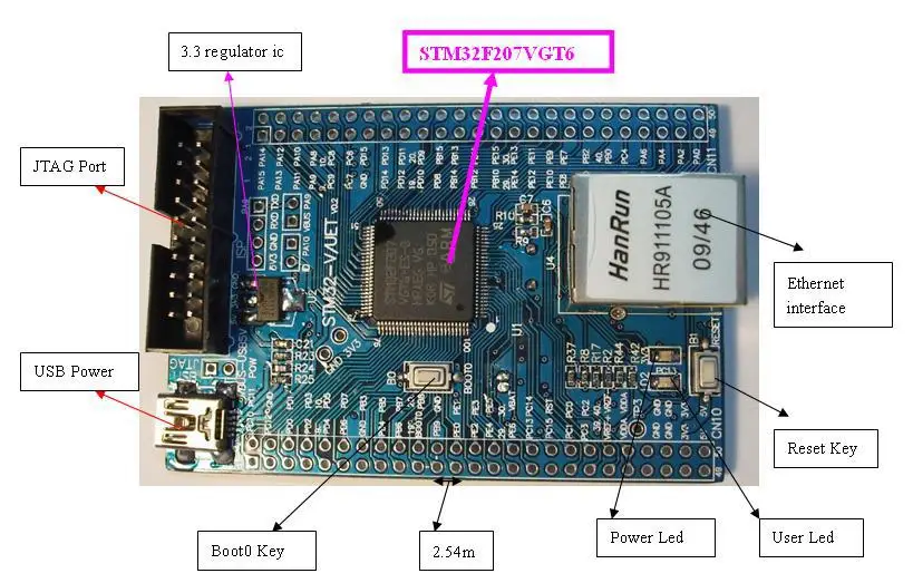 STM32F407VGT6100 STM32-ETH-47V/UET pin with Ethernet core board four