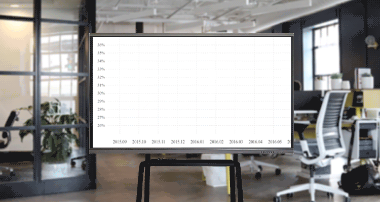 & presentation equipment  (89140893) model product details panel