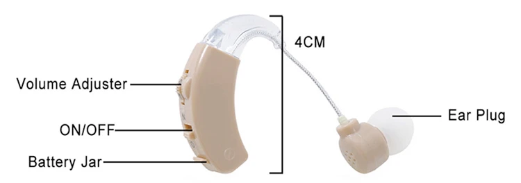 China price audio input FDA proved BTE sound amplifier hearing aid