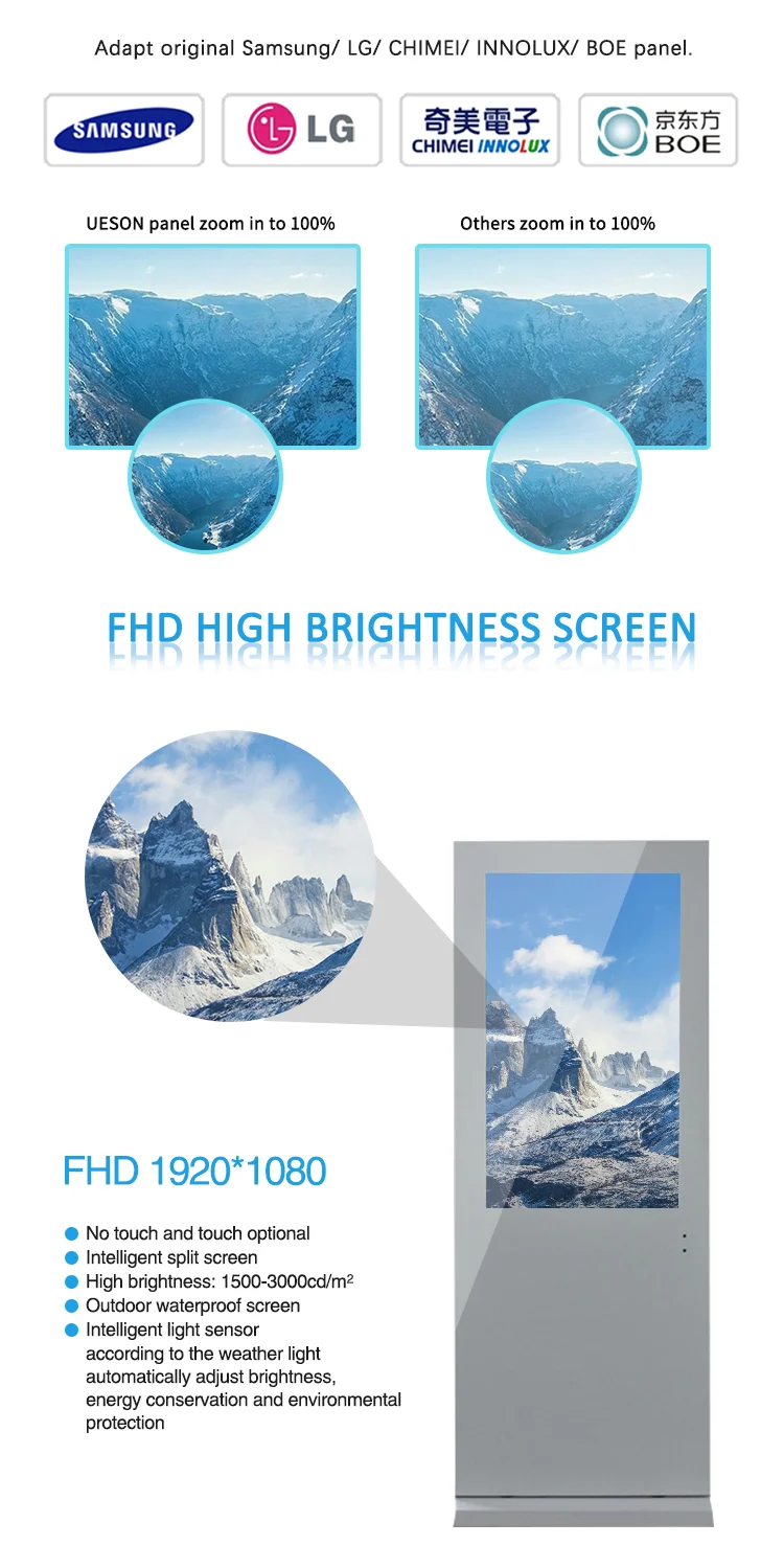 lcd panel for digital signage