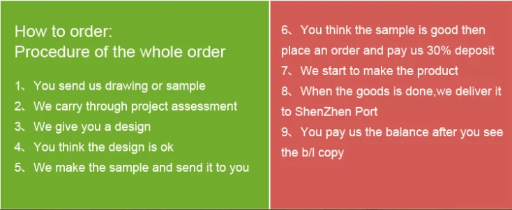 how to order.png