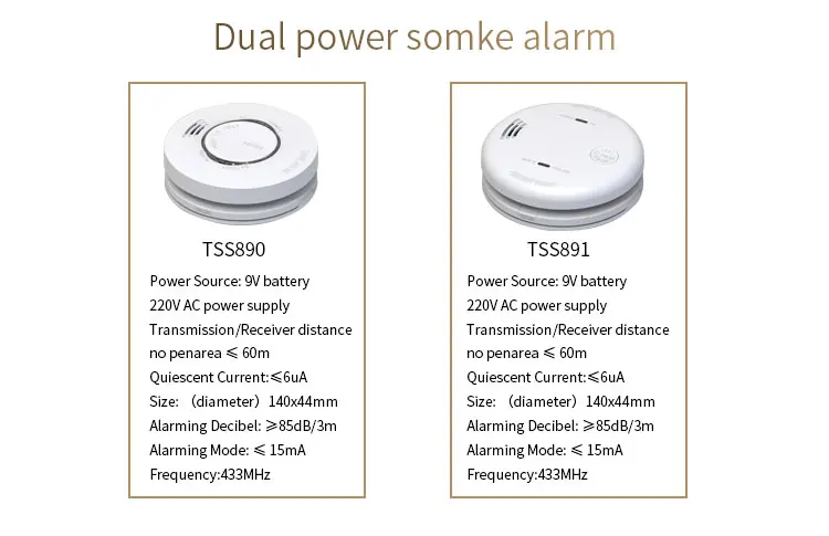 custom colored 220-240v iot smoke detector housing fire alarm wireless interconnected zigbee smoke alarm - ANKUX.COM