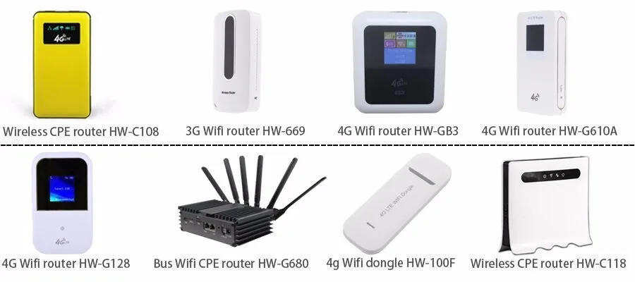 4G router