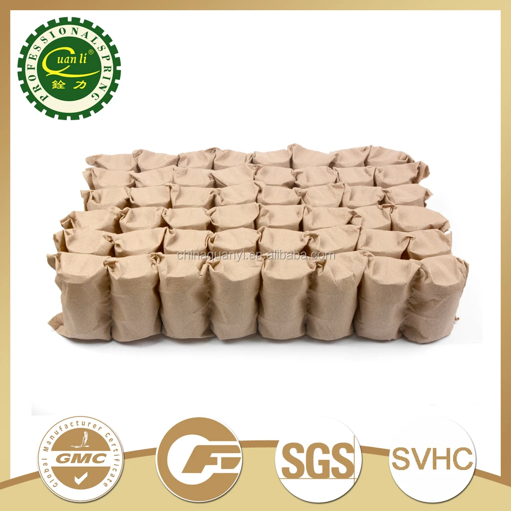 Pocket Coil,Car Seat Box Cushion Spring Supplier Buy Pocket Coil,Car