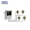 Best selling pm2.5 detector gold supplier emission monitor