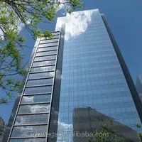 Top Quality With Best Price Frameless