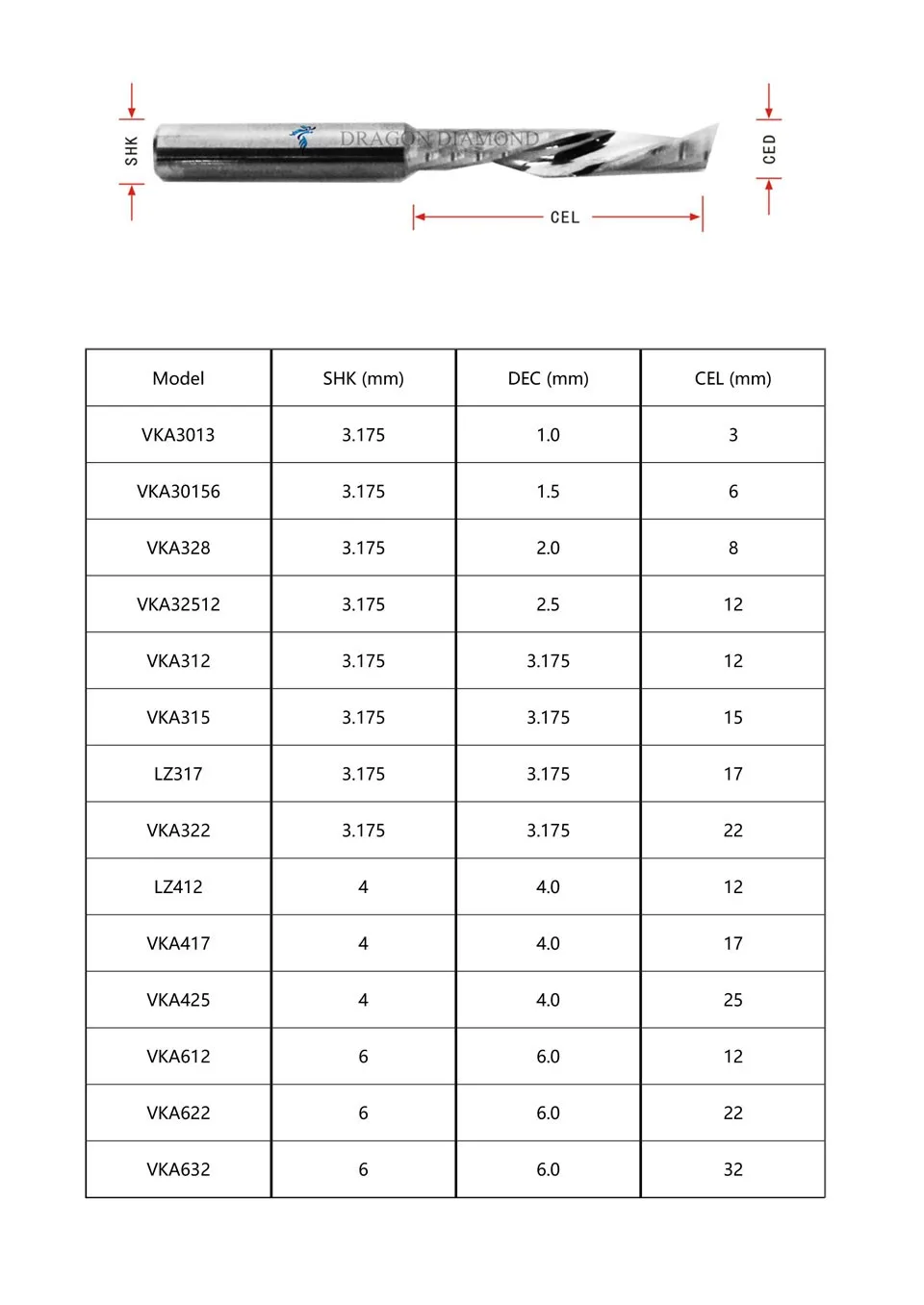 木工彫刻ツール径6*17ミリメートル輸入原料cncルータービットツール一つスパイラルフルートビットのcncルータフライスビット仕入れ・メーカー・工場