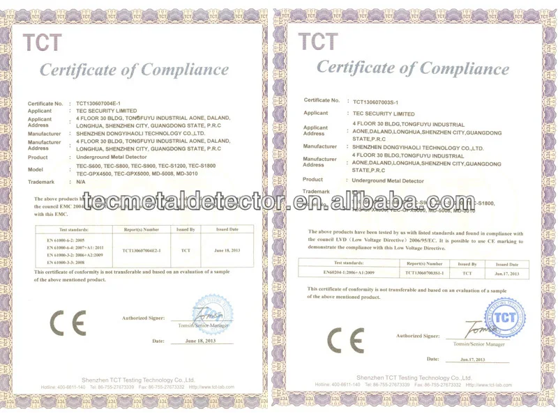 CE certificates