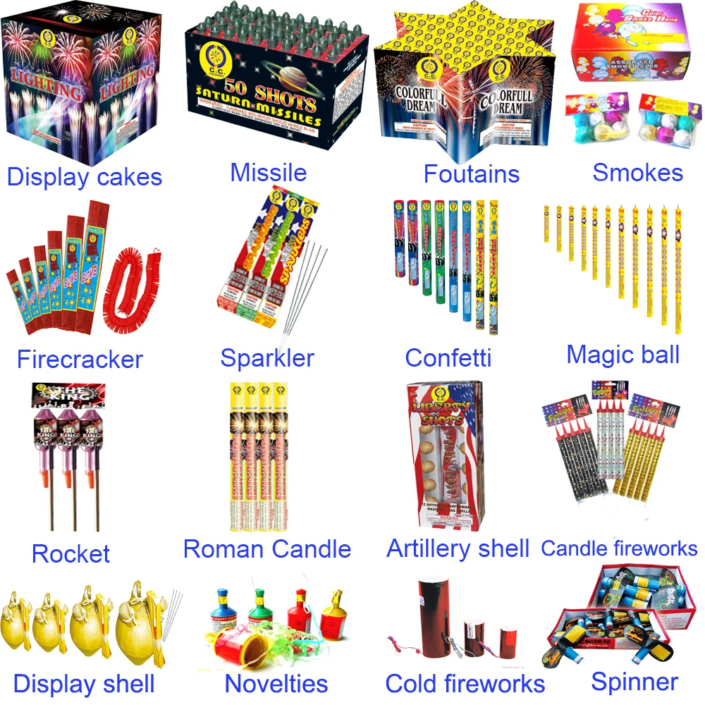 Fireworks Assortment Heart Shaped Fireworks And Names Of Fireworks