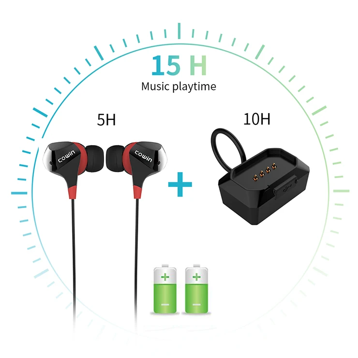 Free Shipping Handsfree ANC Wireless Active Noise Cancelling Earphones - ANKUX.COM