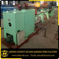 Fully Automatic Straight And Reverse Twisted
