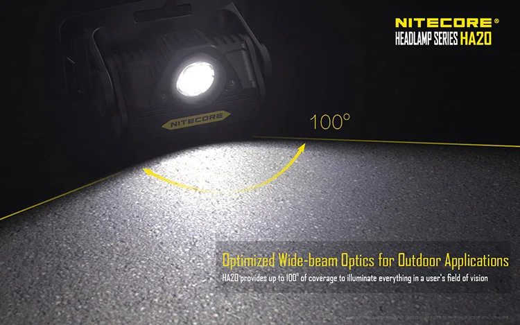 camping\\&outdoor ultralight oem led headlamp