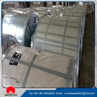 UAE Hot Dipped Galvanized Steel Sheet