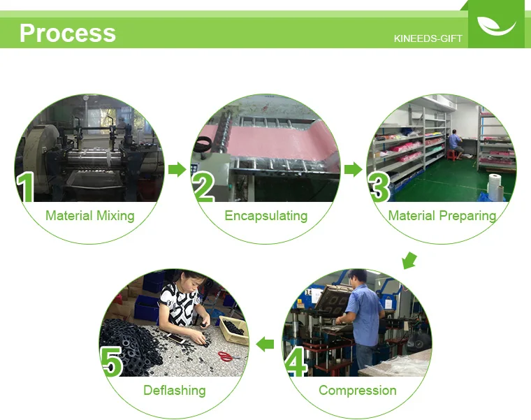 process.jpg