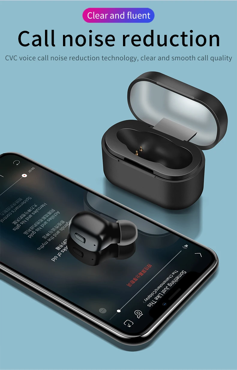 TWS Earbuds Bluetooth 5.0 Headphones Sports in-Ear Mini Headset Auto Pairing 200mAh Charging Case Noise Cancelling Earphones - ANKUX.COM