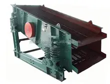 SZZ1225 Mineral Double Layers Vibrating Screen with50 years experiences