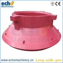 crusher combination parts Telsmith impact crusher wear liner