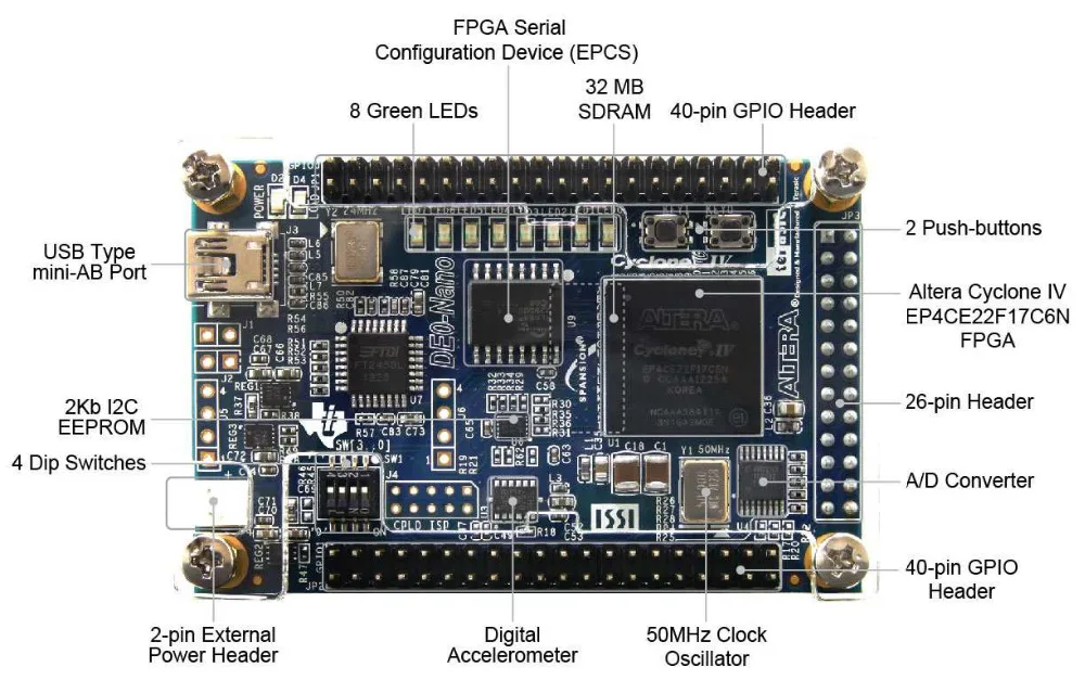Altera Cyclone IV EP4CE22 FPGA Development Board Altera DE0-Nano with 32MB  SDRAM 8-Channel A/D with USB Blaster
