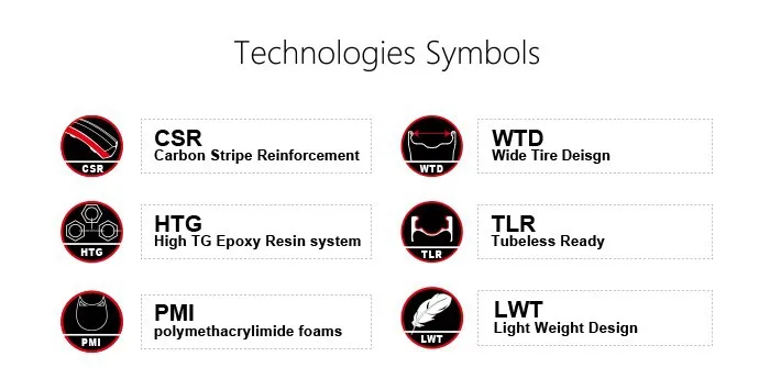 2016 Carbon Road Rims 60mm Depth Clincher Tubeless in 26mm width