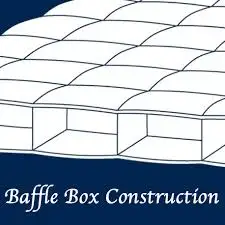 5% white goose down 95% white goose feather box stitched with baffles mattress topper protector - Jozy Mattress | Jozy.net