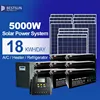 BESTSUN biggest store for using green and clean energy the solar product store for solar power generator BPS-5000W
