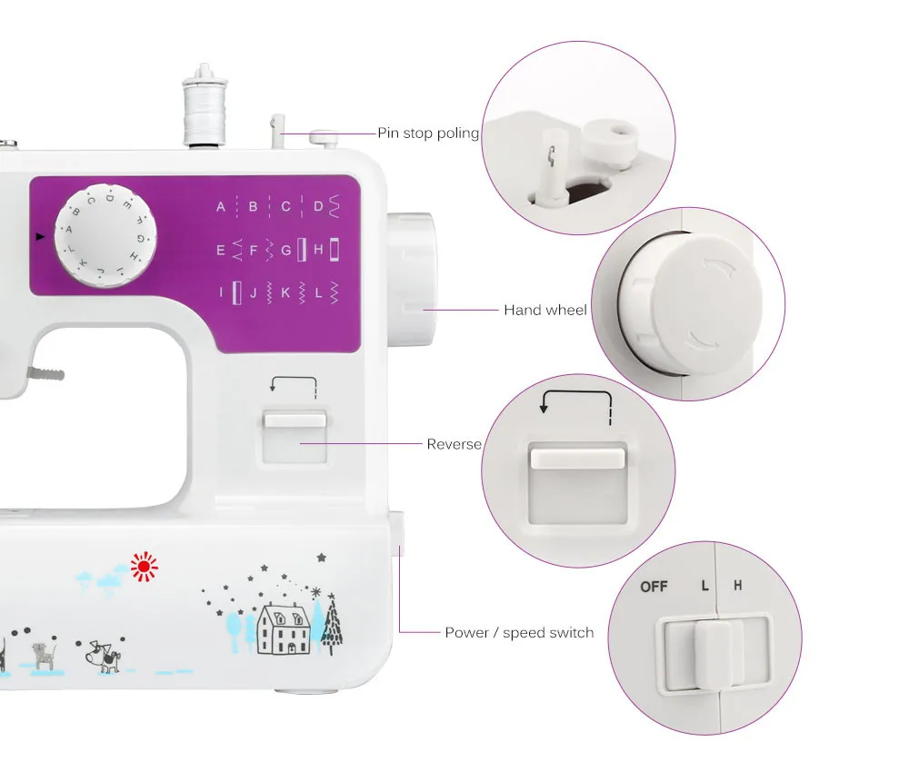 Mini Household Sewing Machine with 12 Different Stitches EU US Plug Adjustable Speed USB Socket 3 Color Sewing Machine for Home11