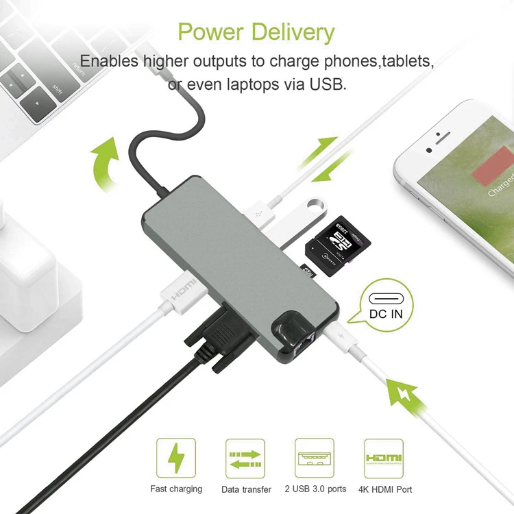 port, 1 usb type-c female pd charging port, 1 hd mi