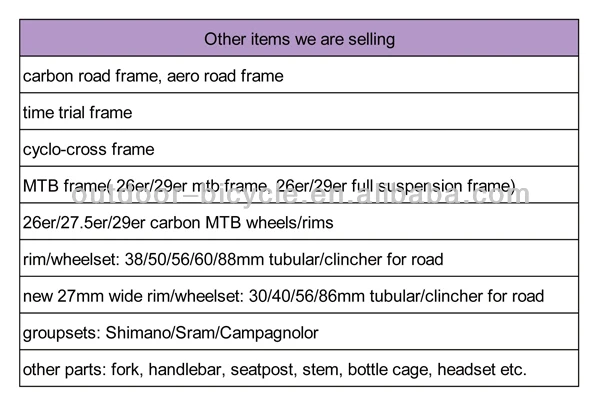 Items.jpg