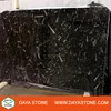 Natural Fossil Black Limestone for Sink
