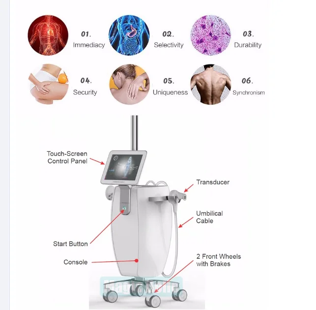 Professional non-invasive fat reduction UltraShape V4 body slimming machine