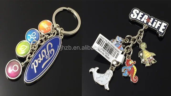 all industries  gifts & crafts  key chains  product name