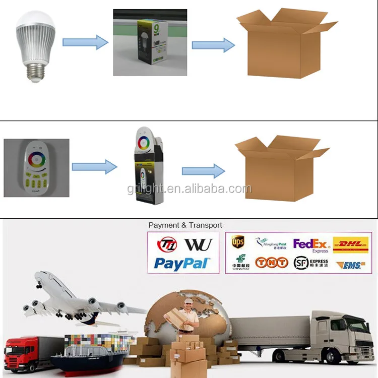 wirewireless smart bulb color changing e26 e27 e14 gu10 rgbw led zigbee light bulb - ANKUX.COM