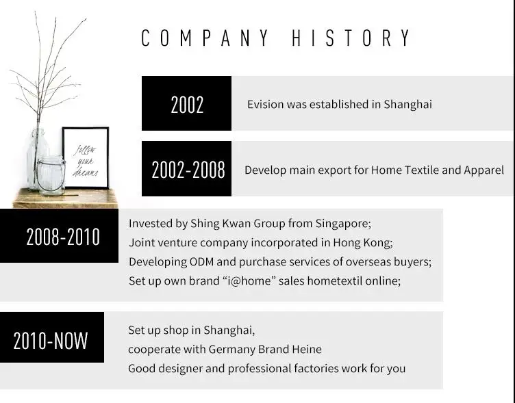 i@home Wholesale Cheap Price High Quality Weighted Blanket