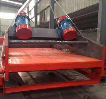 wet sand dewatering vibrating screen, linear vibrating sieve price
