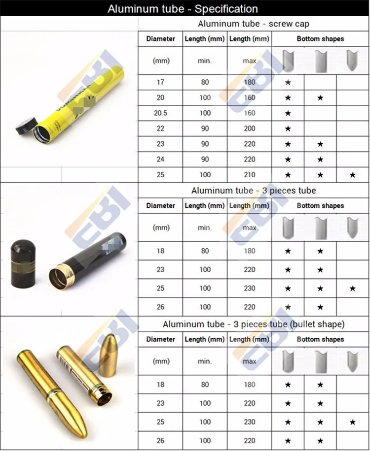 2. Spec of cigar tube_