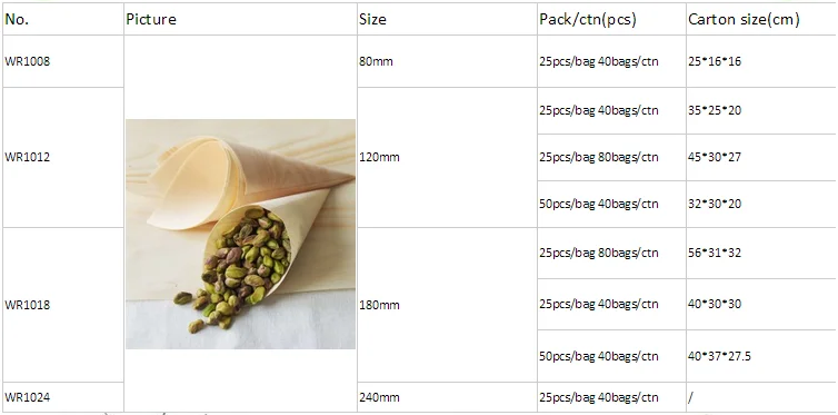 wooden cone 1.png