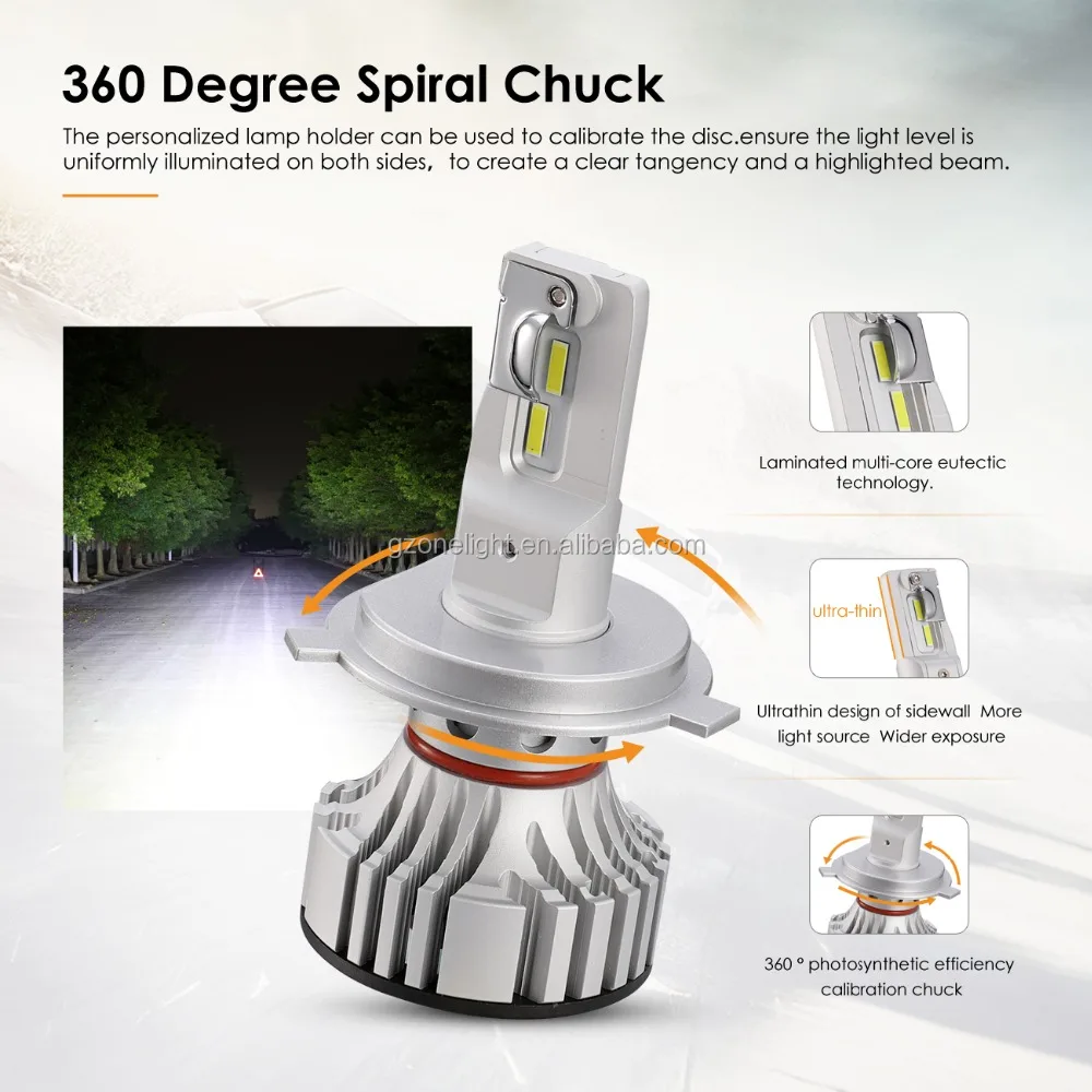 F2 led headlight 36w 6000lm