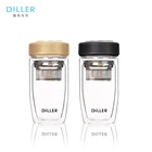 Borosilicate double wall glass tea cup with lid