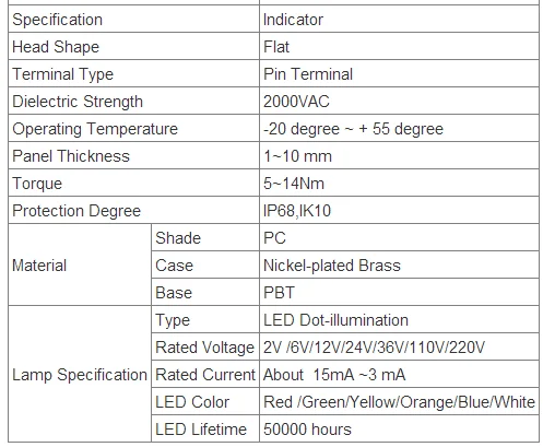 flad round red green white blue led waterproof 10mm led light